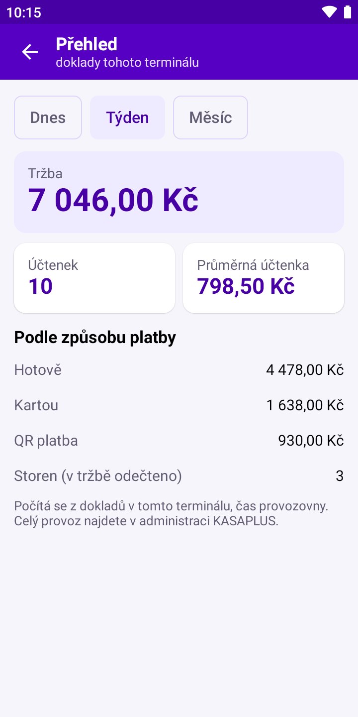Obrazovka aplikace: Přehled za týden